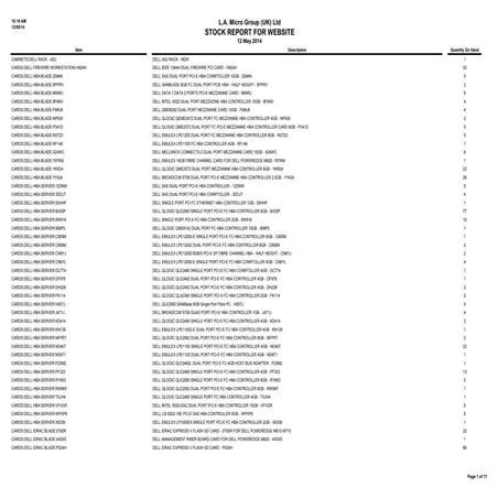 La micro stock report 12th May 2014