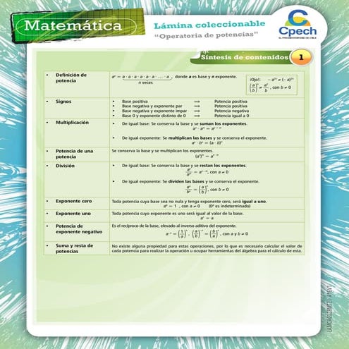 Lamina-3 Operatoria De Potencias_PRO.pdf