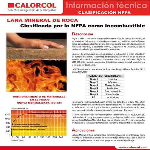 Lamina mineral de roca nfpa | PDF