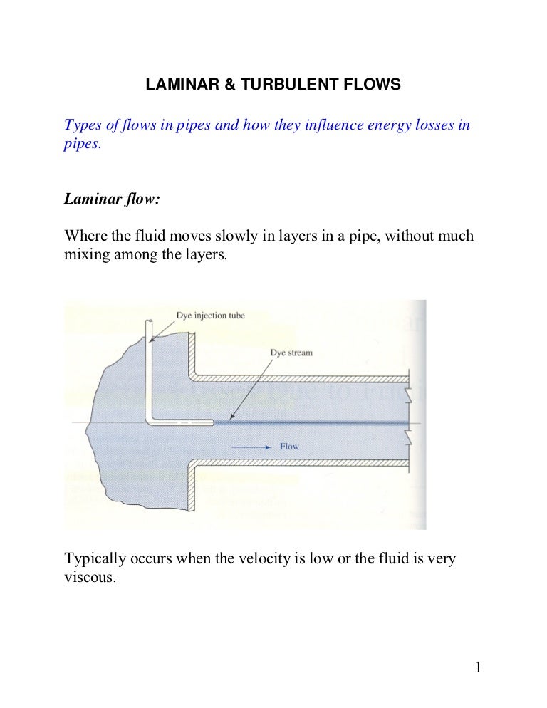 Laminar Turbulent
