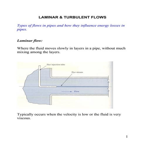 Laminar turbulent