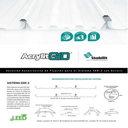 Láminas de acrílico Acrylit SSR Flyer