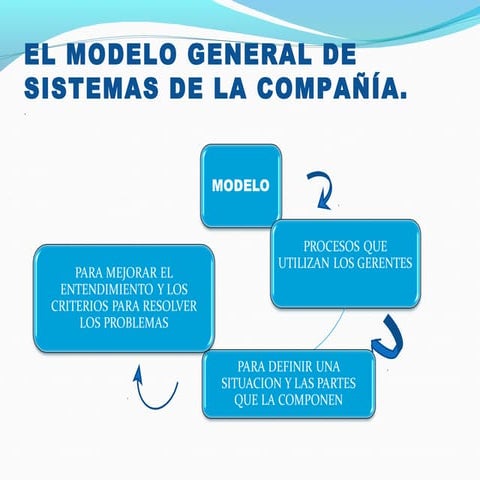 Laminas expo sig (1) (1)