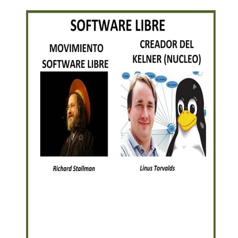 caracteristicas do software libre | PDF