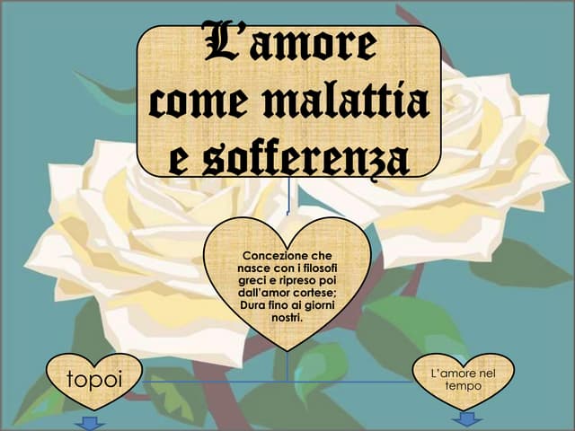 Lettera d'amore