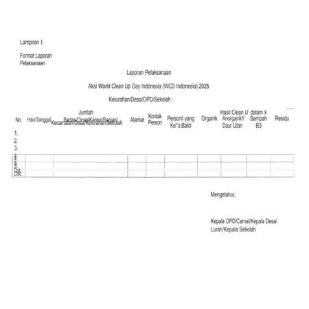 Lampiran Lampiran Lampiran Aksi World Clen Docx