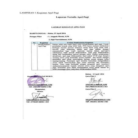 Lampiran aktualisasi