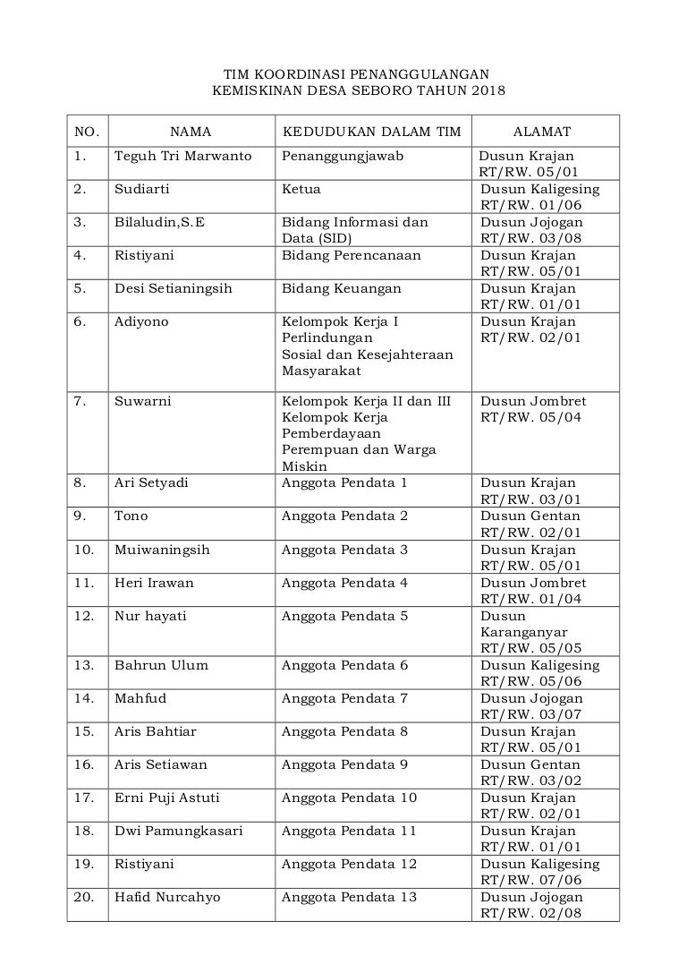 Lampiran sk sk no. 7 tkp2 ka des 2018
