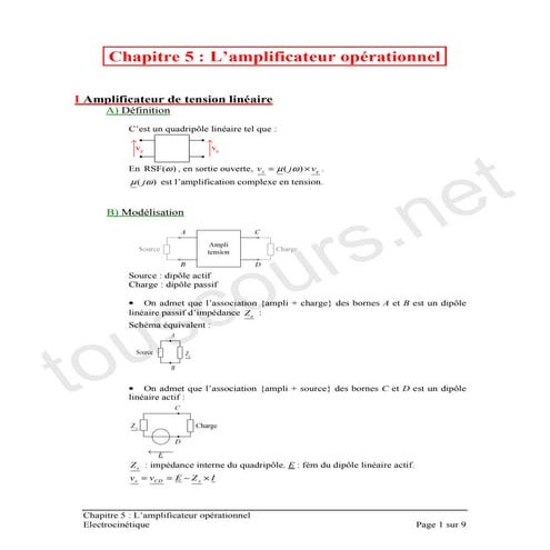 L'amplificateur opérationnel