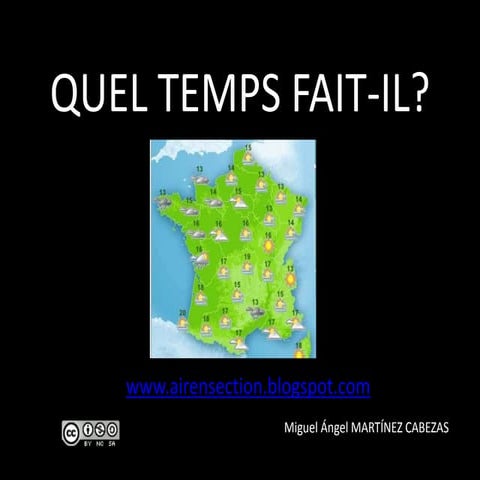 La météo. Quel temps fait-il?
