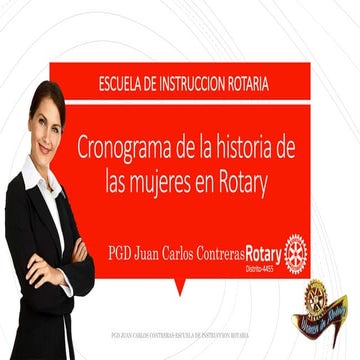La mujer en rotary rc lima-2020