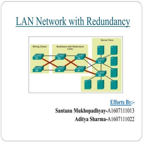 Lan Network with Redundancy