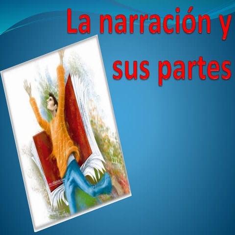 La narración y sus partes