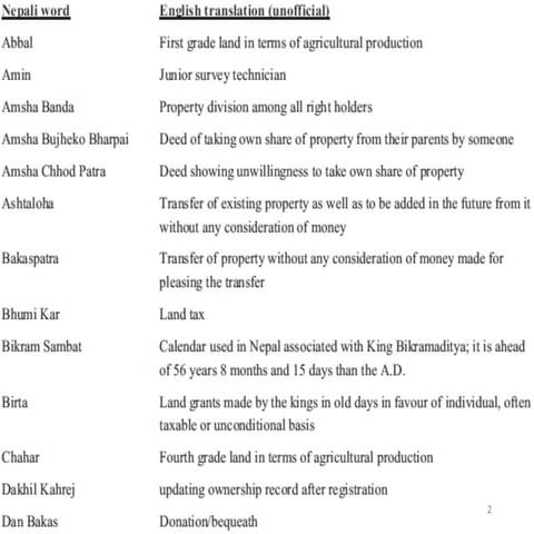 Land-Registration-System-final.pdf