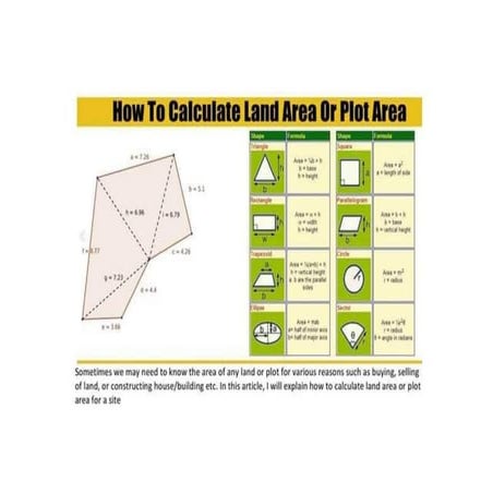Land area calculation 1 | PPT