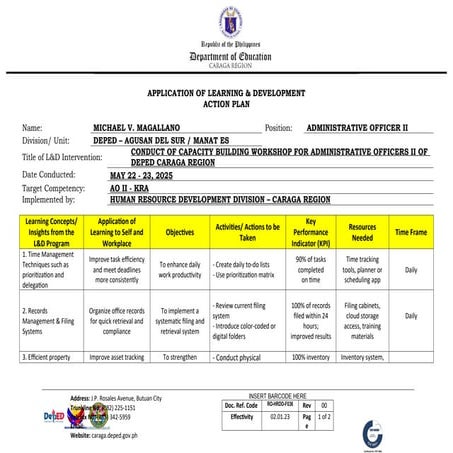 APPLICATION OF Learning and Development Policies | PPTX