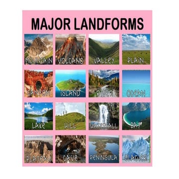 Rocks and Soils.pptx different kinds of soils and rocks | PPTX