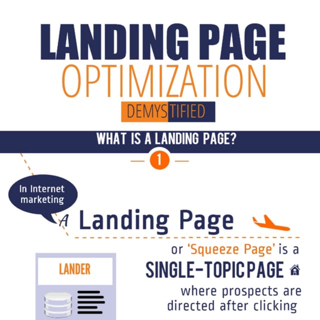 Infographic: Landing Page Optimization Demystified