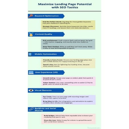 Unlock the Full Potential of Your Landing Page with Essential SEO Strategies!