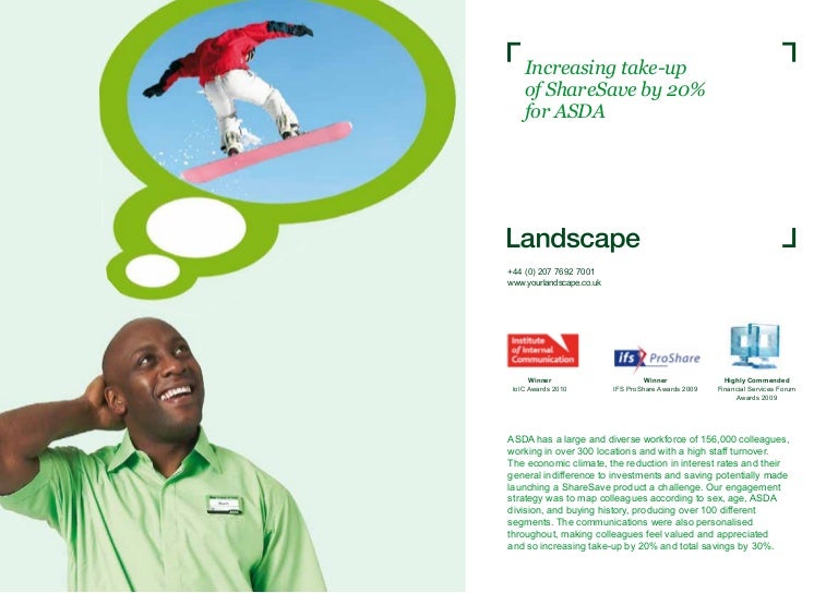 Landscaping slideshare picture