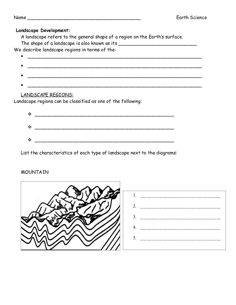 Landscape Outline