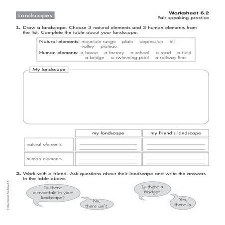 Landscapes worksheet 6.2