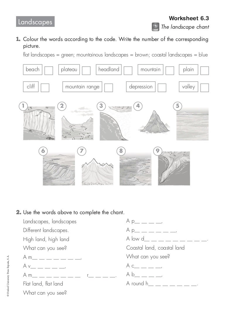 Landscapes worksheet 6.3