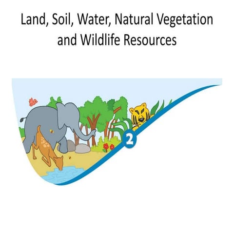 Land, soil, water, natural vegetation class 8 geography-PPT