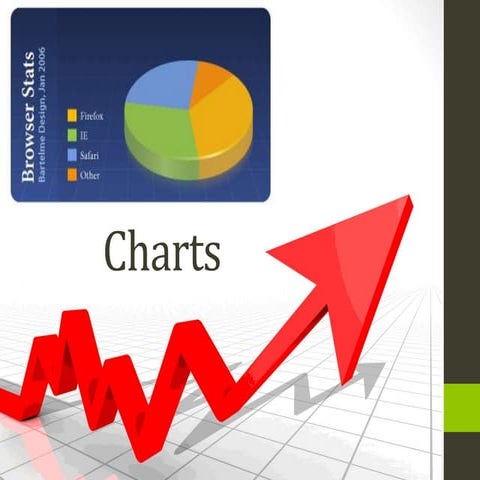 Land usage power point | PPT | Free Download