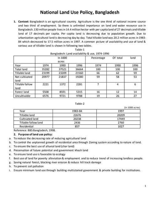 Land use policy of Bangladesh