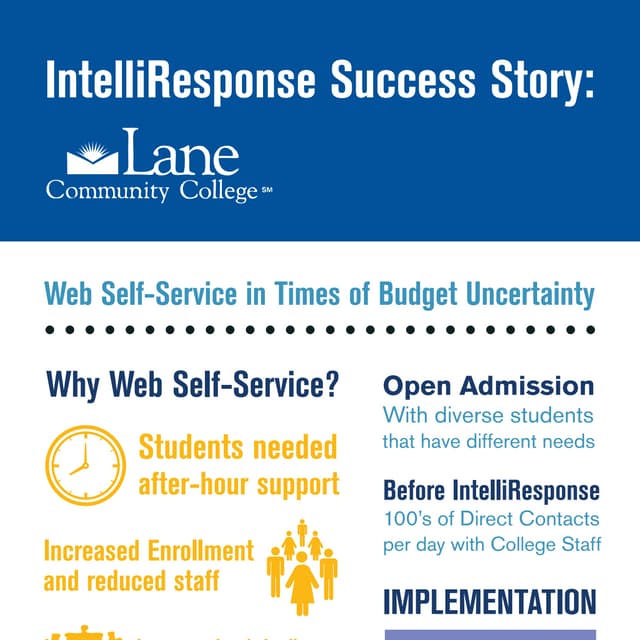 Lane Community College [infographic]