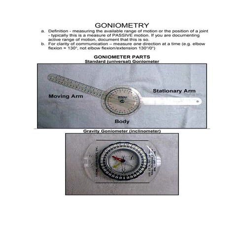 La neta de la goniometria