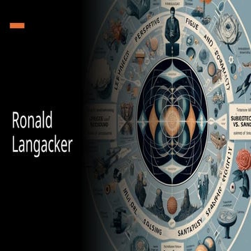 Langacker obrazowanie imagery concept.pptx