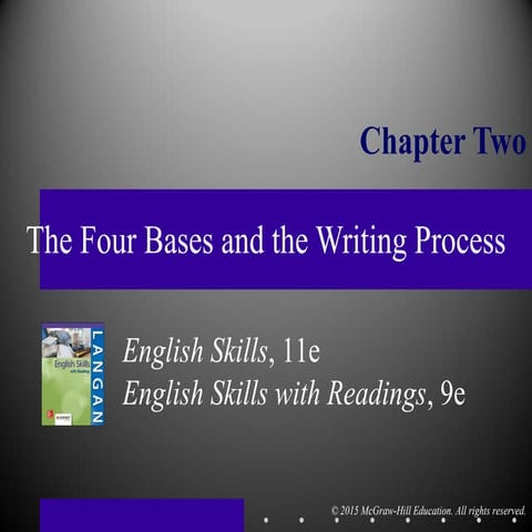 Chapter 2: The Four Bases and the Writing Process (Langan)