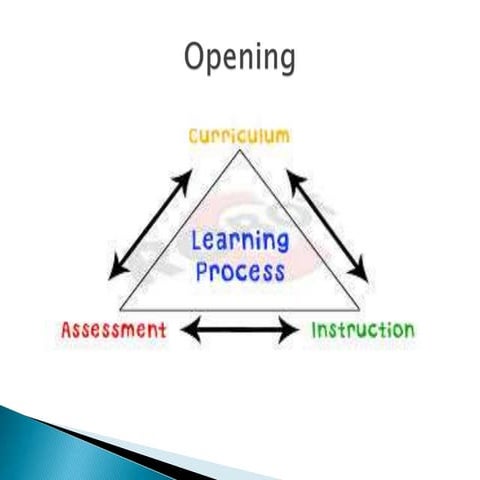 Lang Assessment 2014.pptx