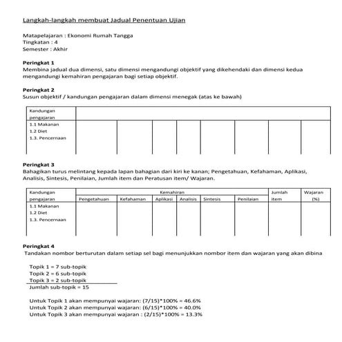 Langkah Membuat Jpu Doc