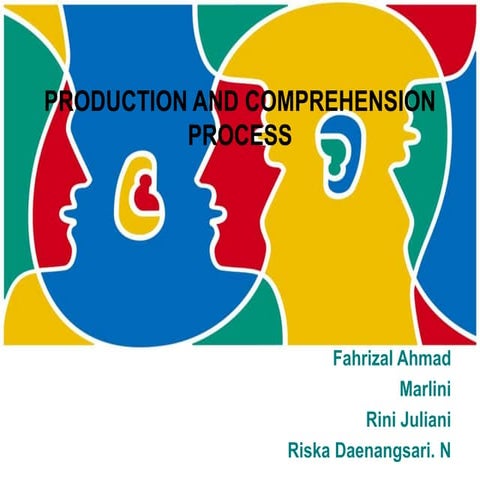 Production and Comprehension Process of Language