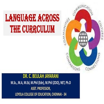 LANGUAGE ACROSS THE CURRICULUM (1).pdf