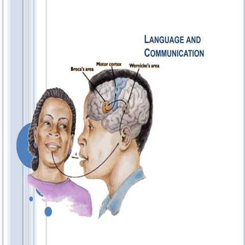 Language and communication