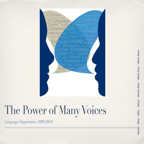 Language Department Presentation