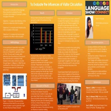 Visitors, Movement, and Circulation in Museums | PPTX
