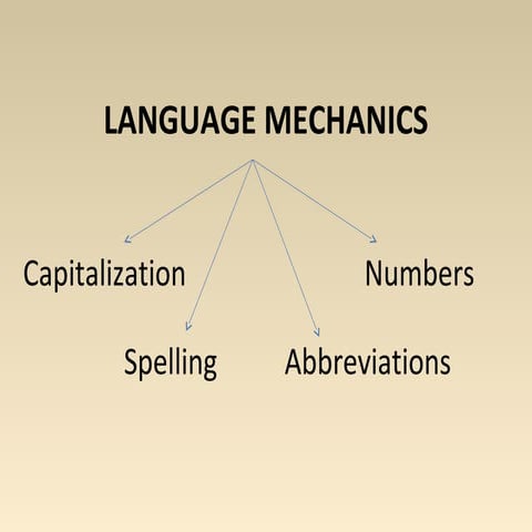 Language Mechanics