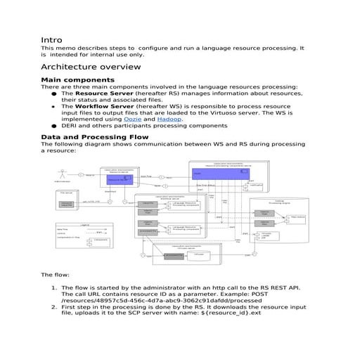 Language Resource Processing Configuration and Run