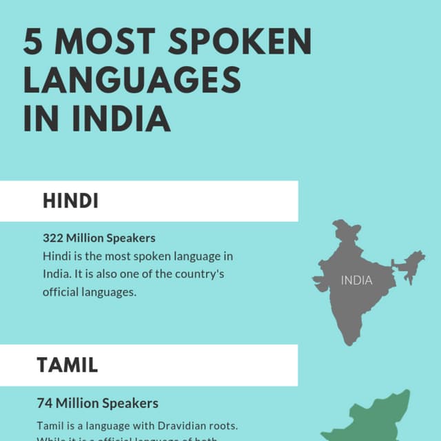 5 most spoken languages in india PDF
