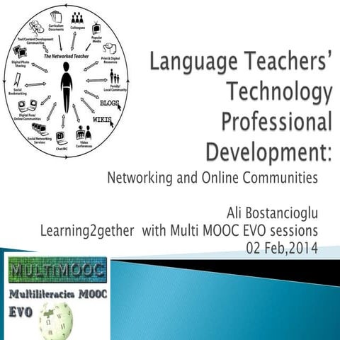 Language teachers’ technology professional development