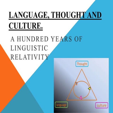 Language, thought and culture