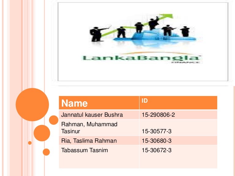 Lankabangla Chart