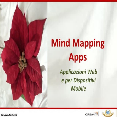 MindMapping Apps