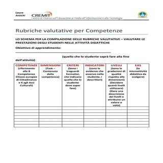 Lantichi schema rubrica_valutativa