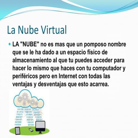La nube virtual